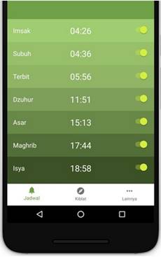Download Aplikasi Jadwal Sholat & Kompas Kiblat APK Android