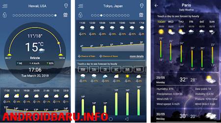 Aplikasi Prakiraan Cuaca Android yang Akurat Banget