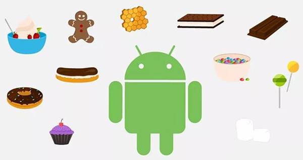 Cara Cek Versi Android dan Urutan Nama Android Lengkap